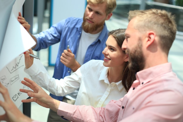 International business partnerships